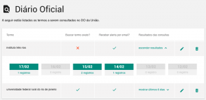Listagem DOU - Área do Servidor